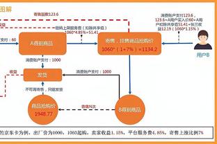 特巴斯：弗洛伦蒂诺知道如何管理俱乐部，但他对管理比赛一无所知