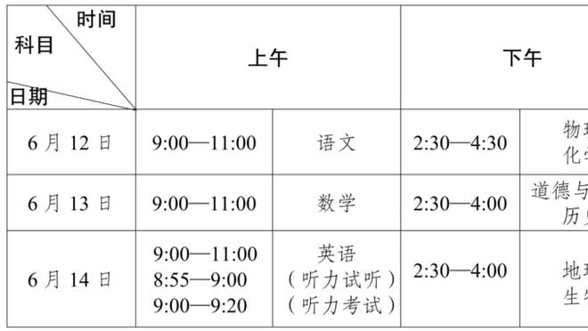 133次！曼城边锋多库是五大联赛2023年成功过人最多的球员